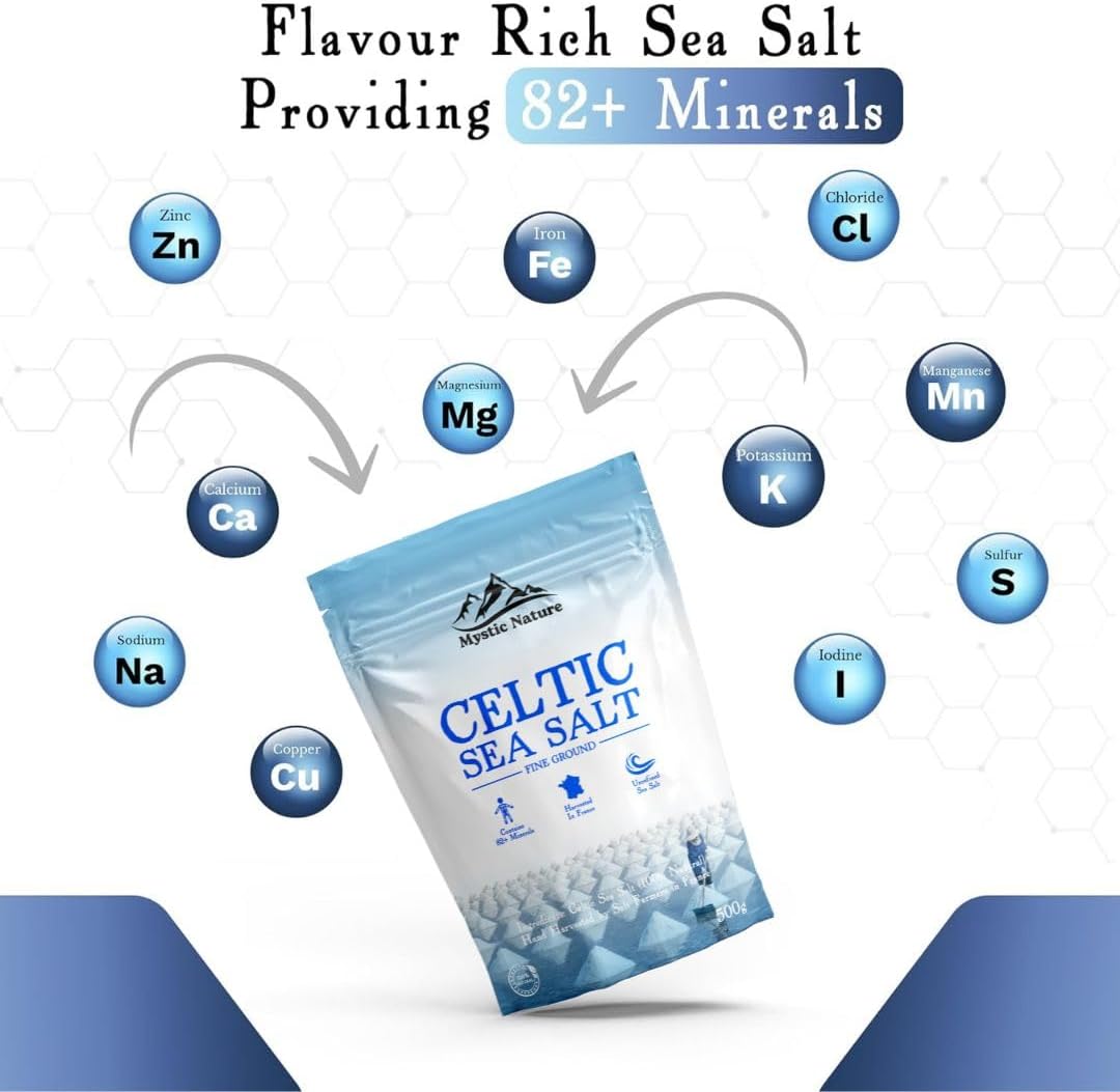 Celtic Sea Salt Fine Ground