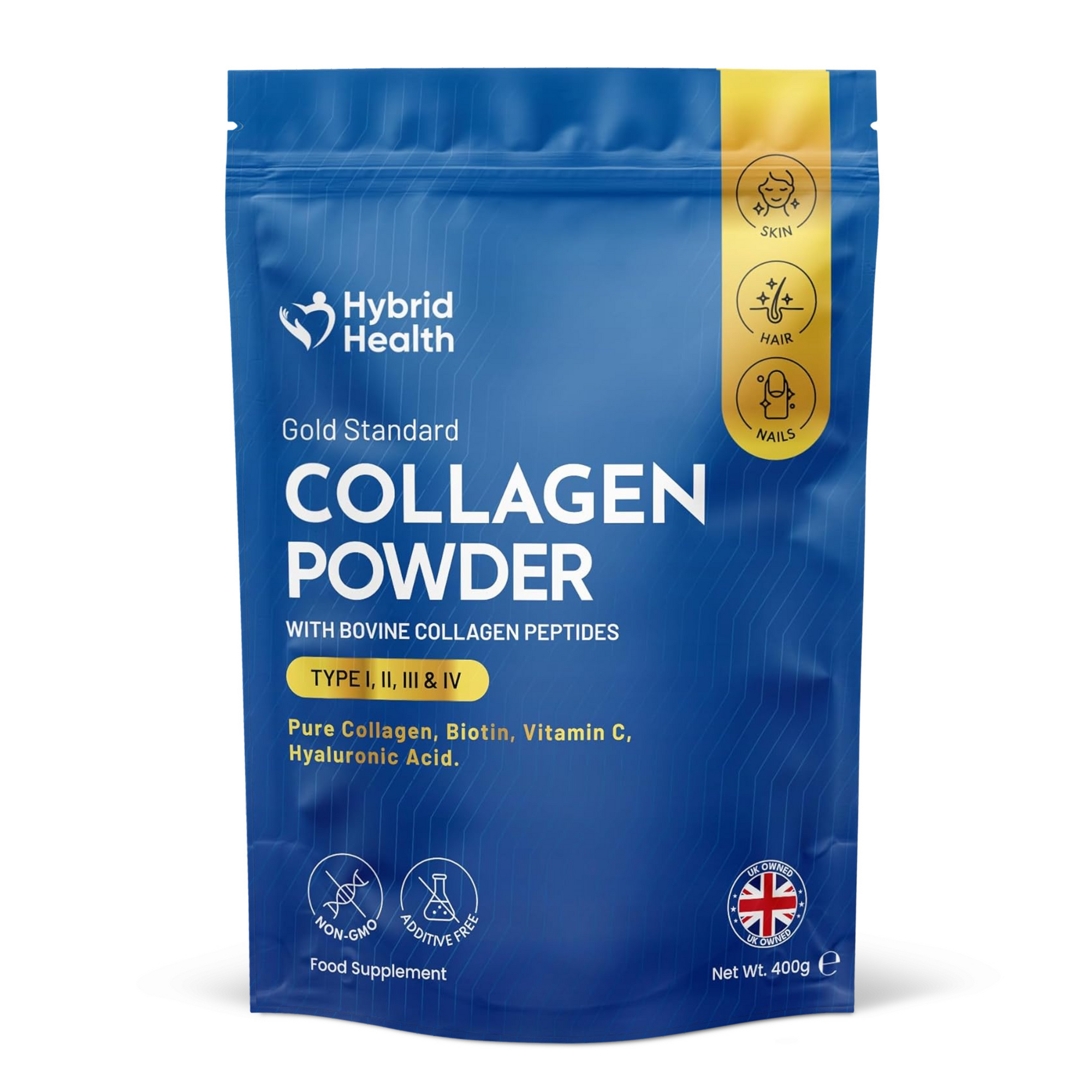 Collagen Peptides
