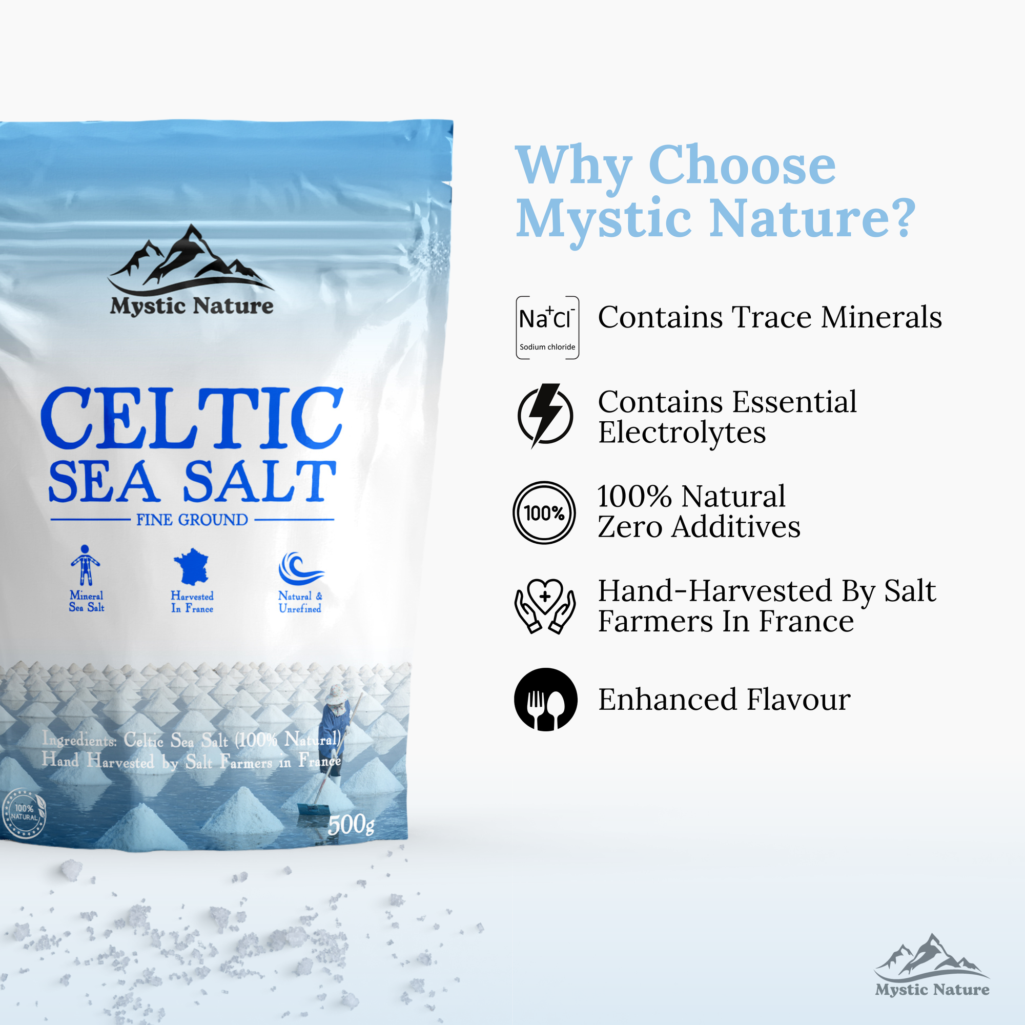 Celtic Sea Salt Fine Ground