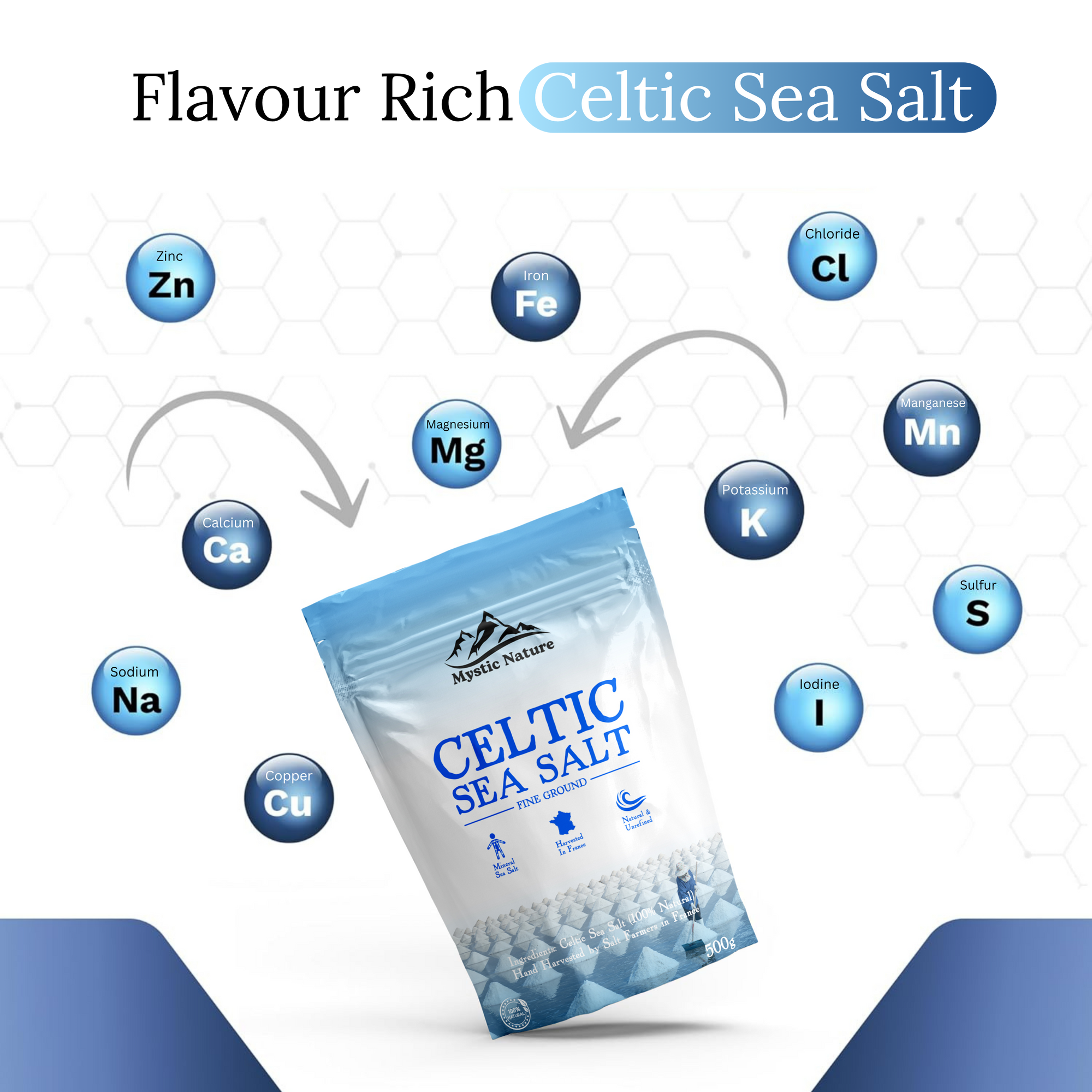 Celtic Sea Salt Fine Ground