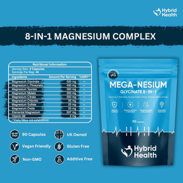 Mega-Nesium 8-in-1 Magnesium Glycinate Complex
