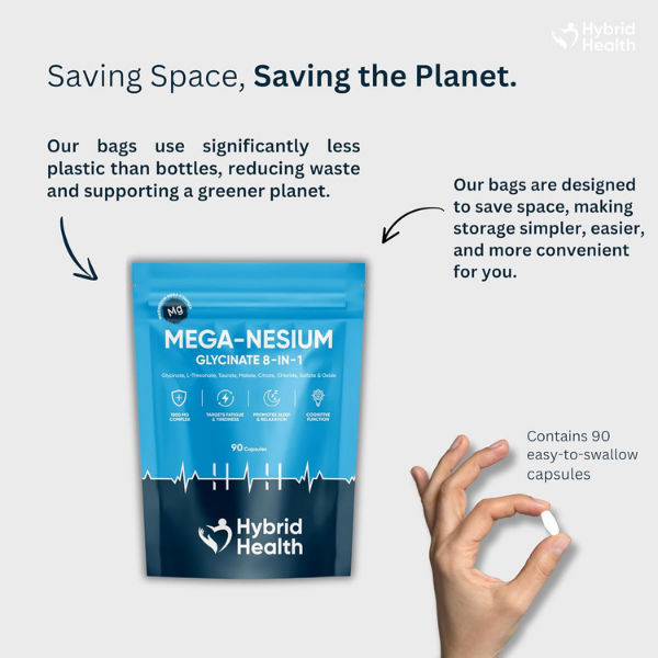 Mega-Nesium 8-in-1 Magnesium Glycinate Complex