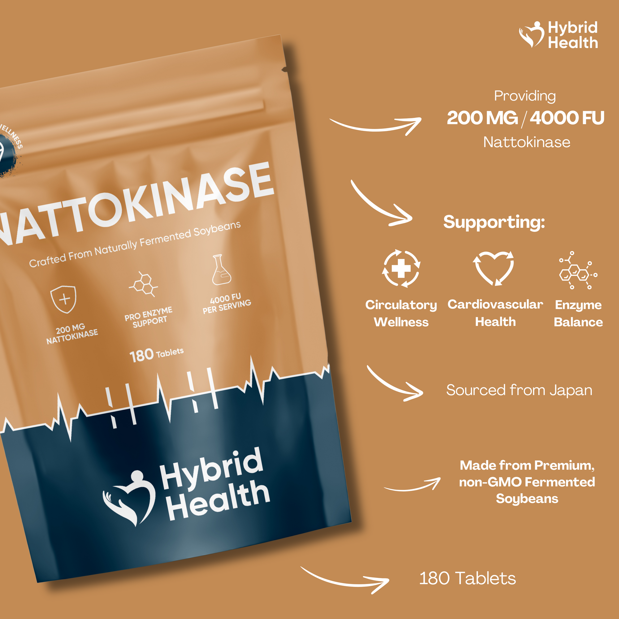 Nattokinase