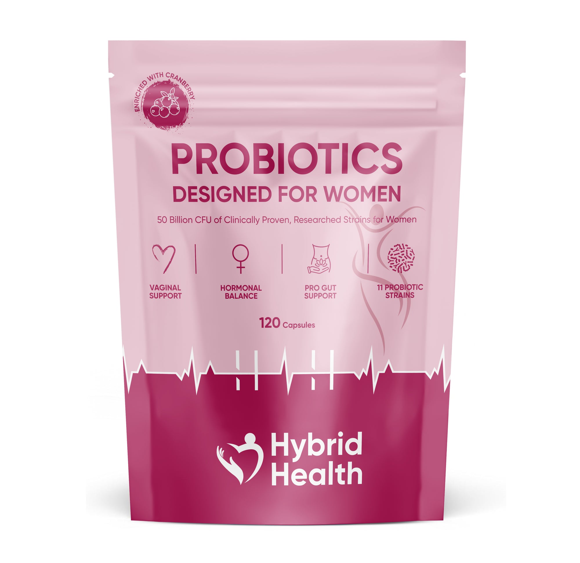 Probiotics Designed For Women