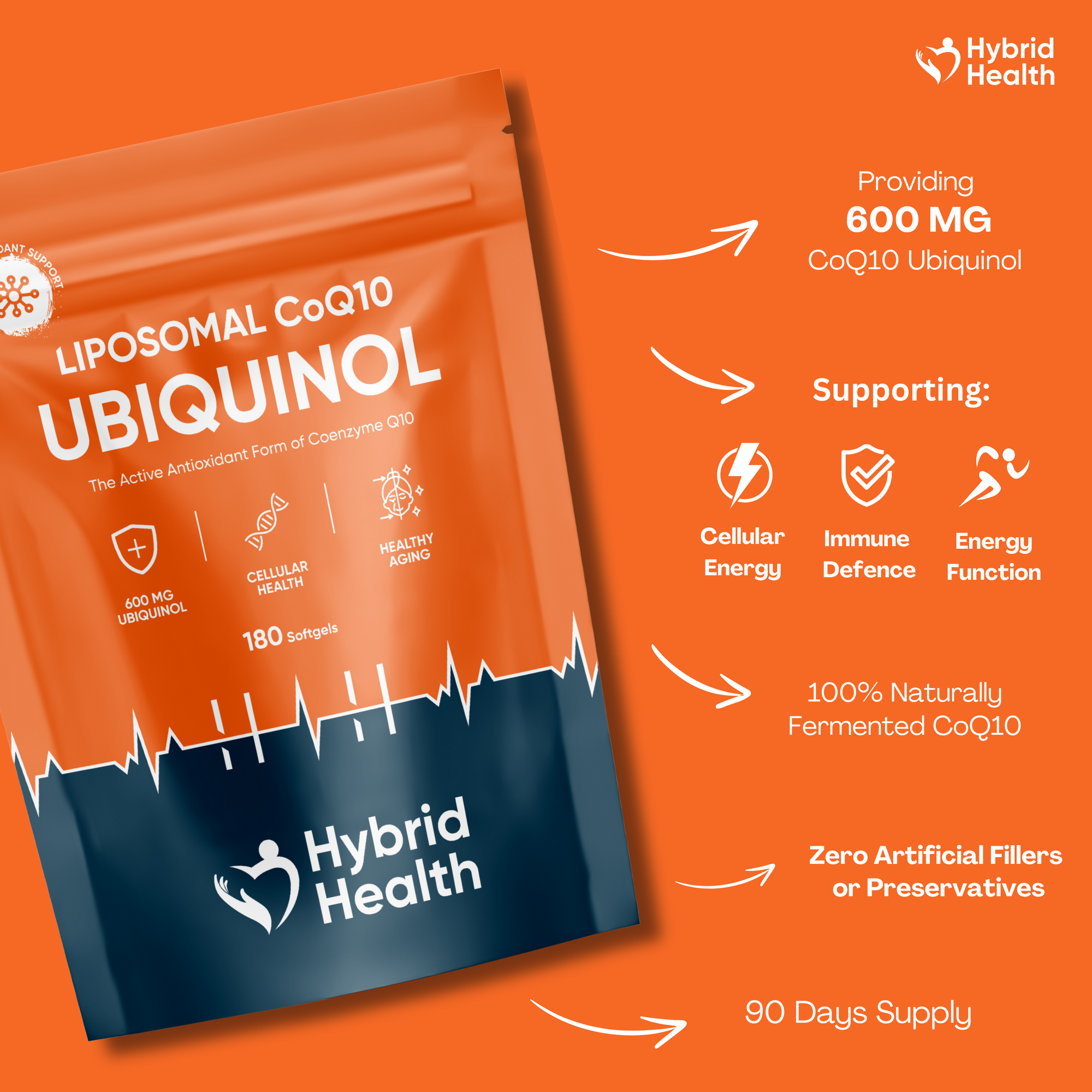 Liposomal CoQ10 Ubiquinol
